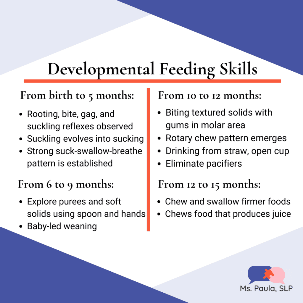 Developmental Feeding Skills | Ms Paula SLP